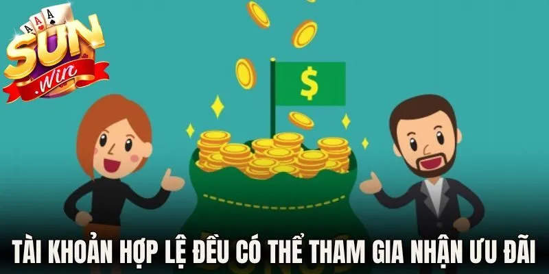 Chính Sách Hoàn Trả Sunwin - Cơ Hội Nhận Thưởng Đến 2% 2 Tài khoản hợp lệ đều có thể tham gia nhận ưu đãi