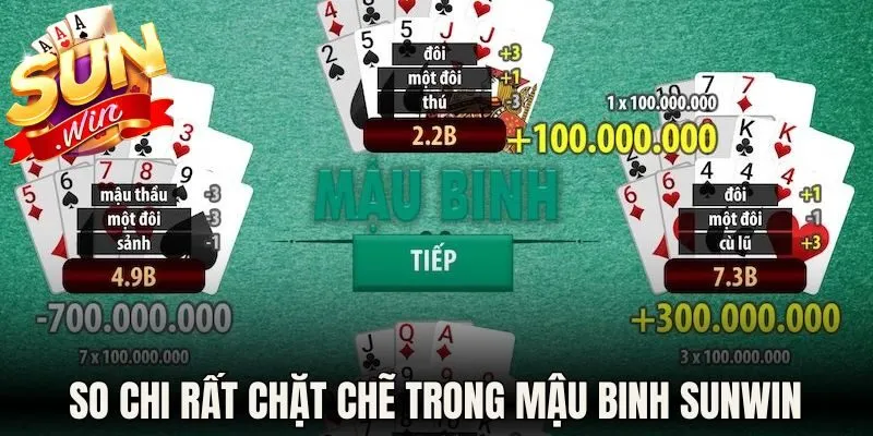 Mậu Binh Sunwin – Nắm Luật Để Đọc Thế Bài Và Xếp Chi 4 So chi rất chặt chẽ trong mậu binh Sunwin