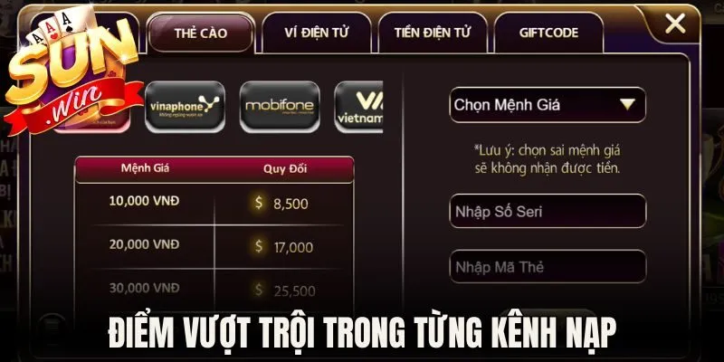 Nạp Tiền Sunwin - Hướng Dẫn Thực Hiện Cấp Điểm Cược 2026 2 Điểm vượt trội trong từng kênh nạp