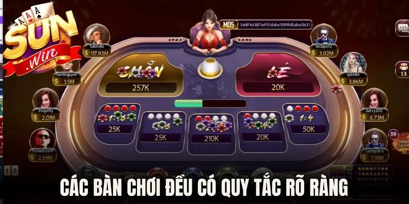 Xóc Đĩa Sunwin - Sảnh Chơi Đỉnh Cao Giải Trí Hàng Đầu 2 Các bàn chơi đều có quy tắc rõ ràng